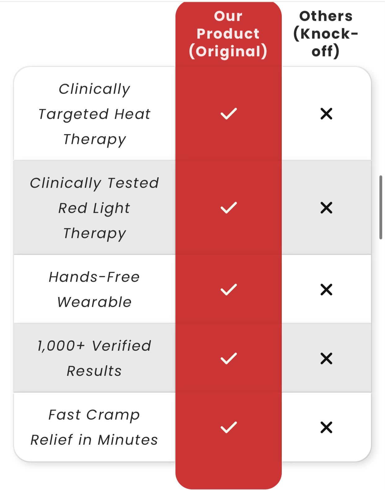 Red light therapy pain releif